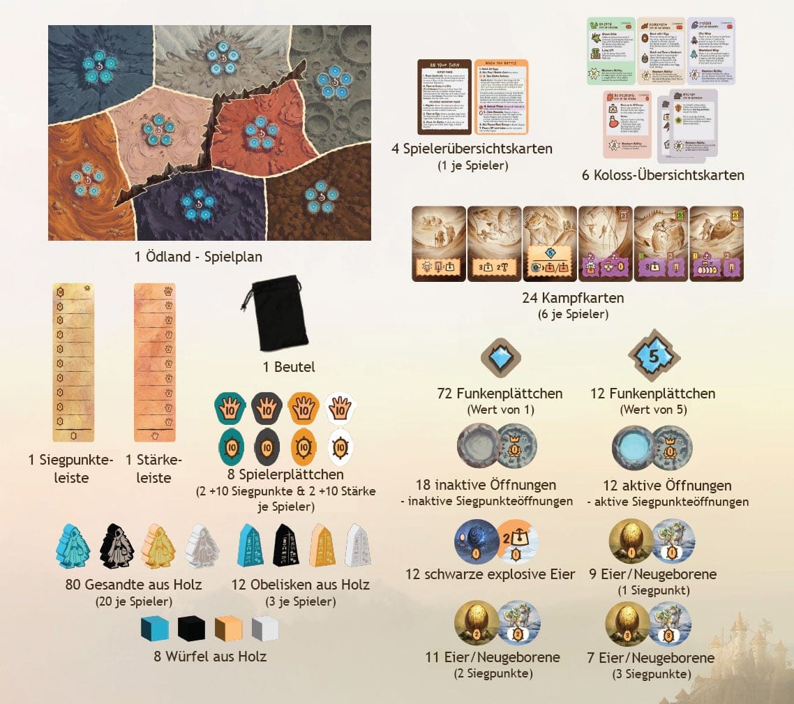Children of the Colossi: Giant Roc bringt postapokalyptisches Strategiespiel auf die Spieleschmiede