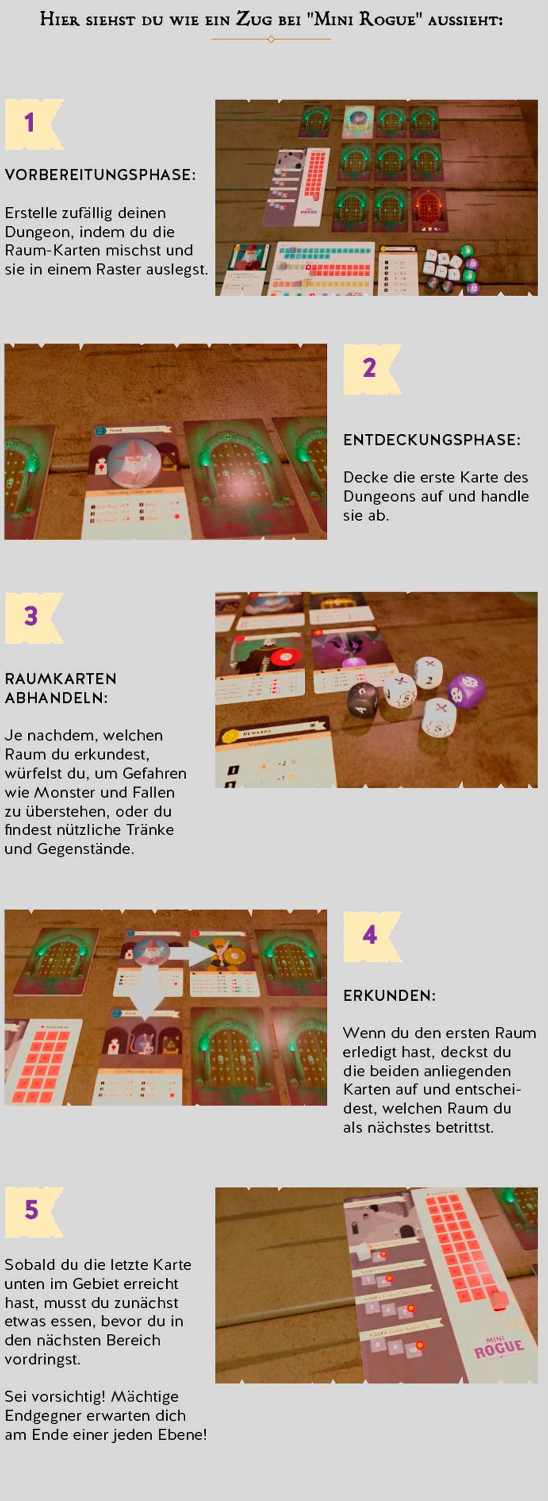 Spielablauf von Mini Rogue mit Verlies-Ebenen und Würfeln