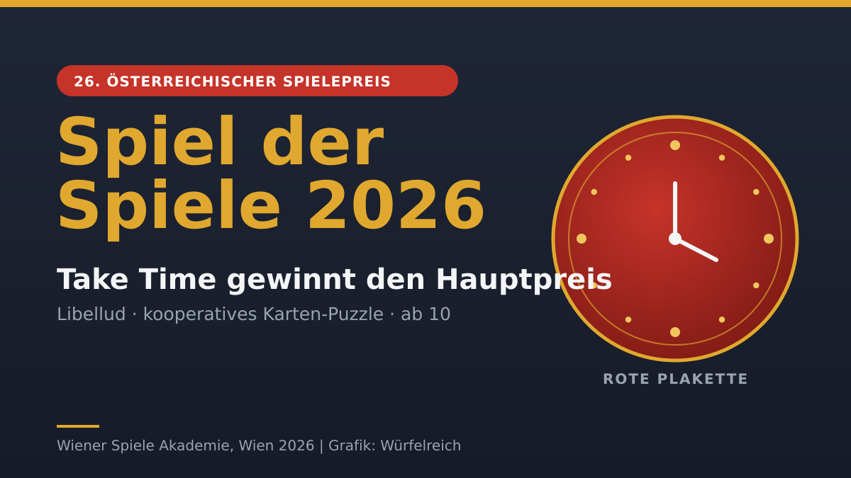 26. Österreichischer Spielepreis 2026: Take Time gewinnt das Spiel der Spiele