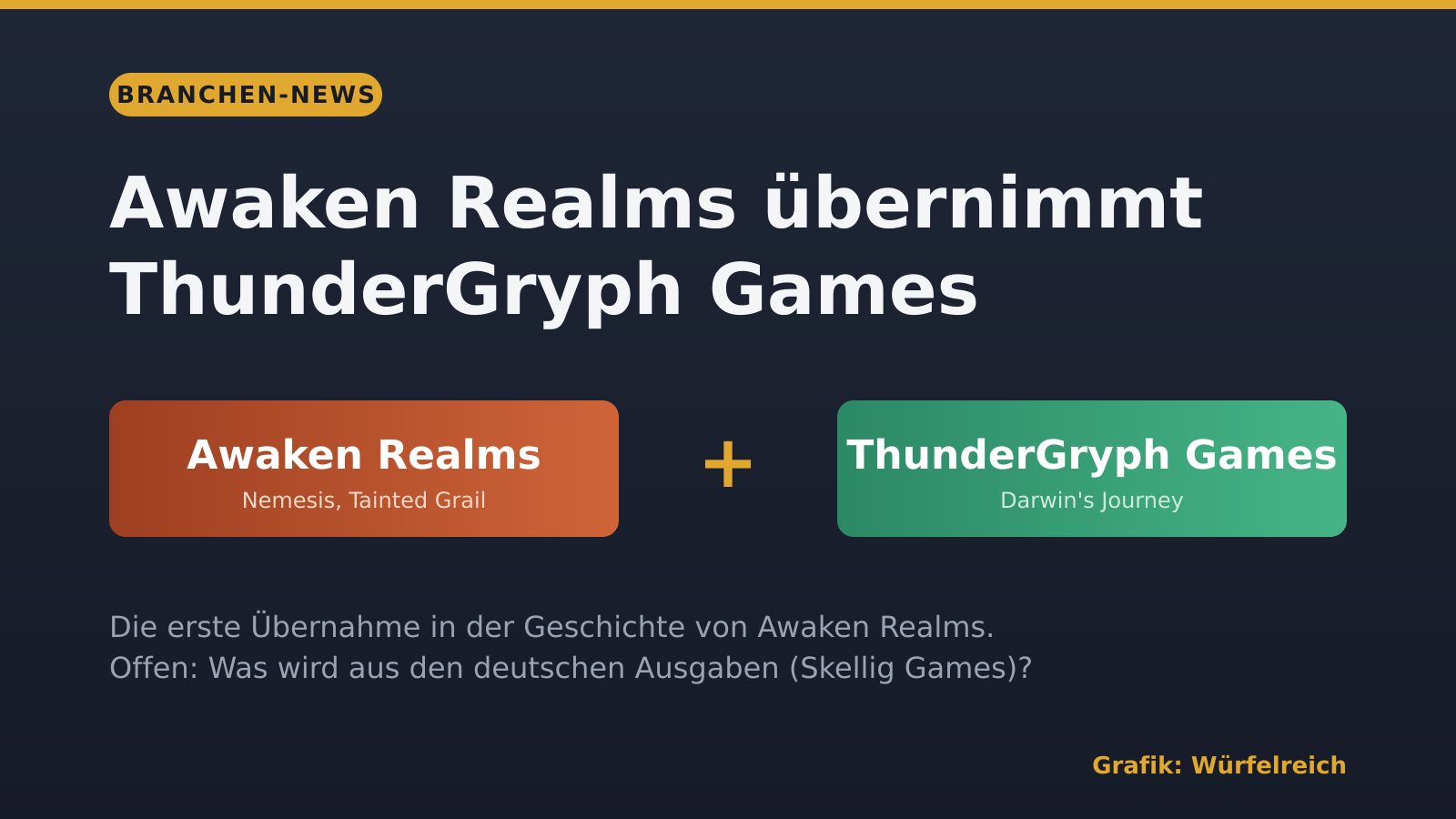Würfelreich-Titelgrafik zur Branchen-News: Awaken Realms übernimmt ThunderGryph Games, die Namen beider Verlage nebeneinander auf dunklem Hintergrund.