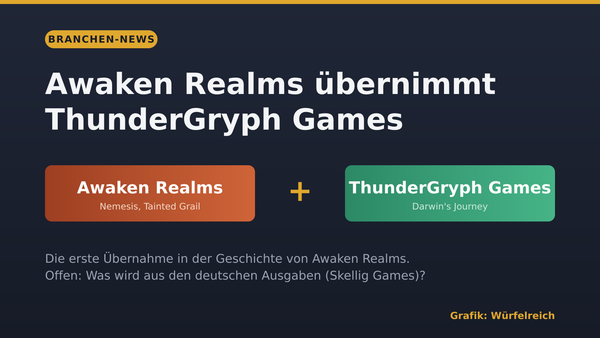 Würfelreich-Titelgrafik zur Branchen-News: Awaken Realms übernimmt ThunderGryph Games, die Namen beider Verlage nebeneinander auf dunklem Hintergrund.